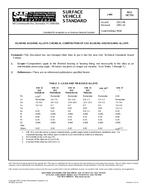 SAE J460_199110 SAE J460_199110