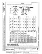 SAE AS 125701 thru AS 125850A