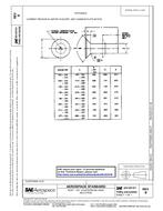 SAE AS 125101B thru AS 125250B