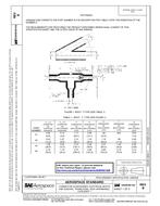 SAE AS 85049/142B SAE AS 85049/142B